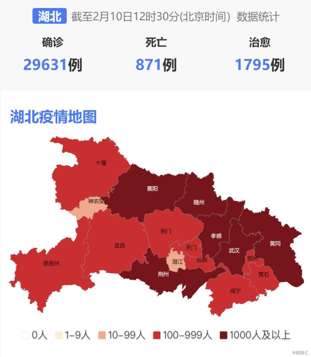 湖北病毒最新动态，科技重塑防护，引领健康新纪元