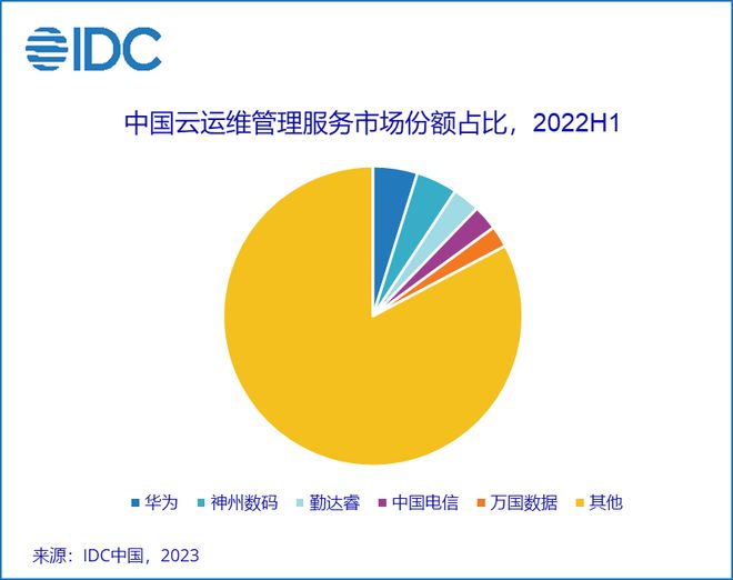 最新运维揭秘,小巷中的特色小店,隐藏宝藏的魅力所在