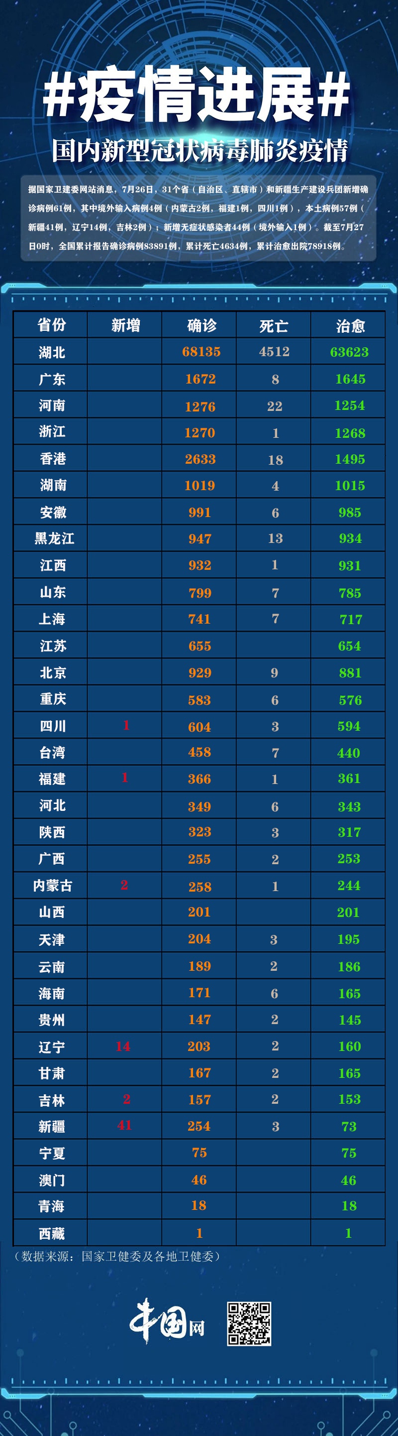 最新疫情描述，共同守护家园的坚定决心与行动💪📢