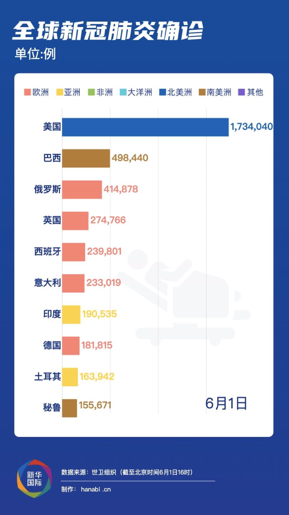 最新情报肺炎深度分析与观点阐述