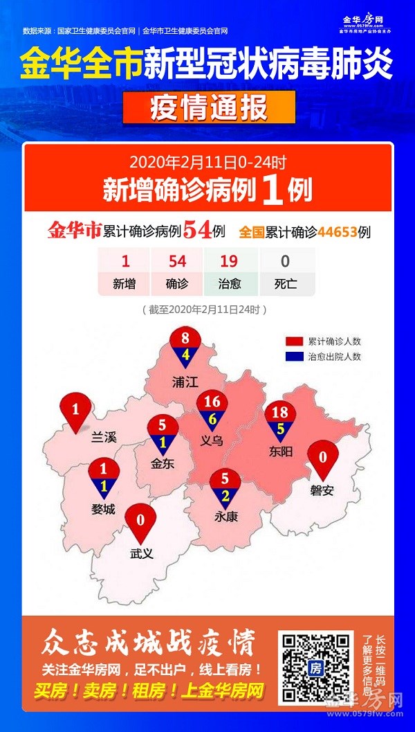 金华最新疫情动态与小巷深处的独特风情