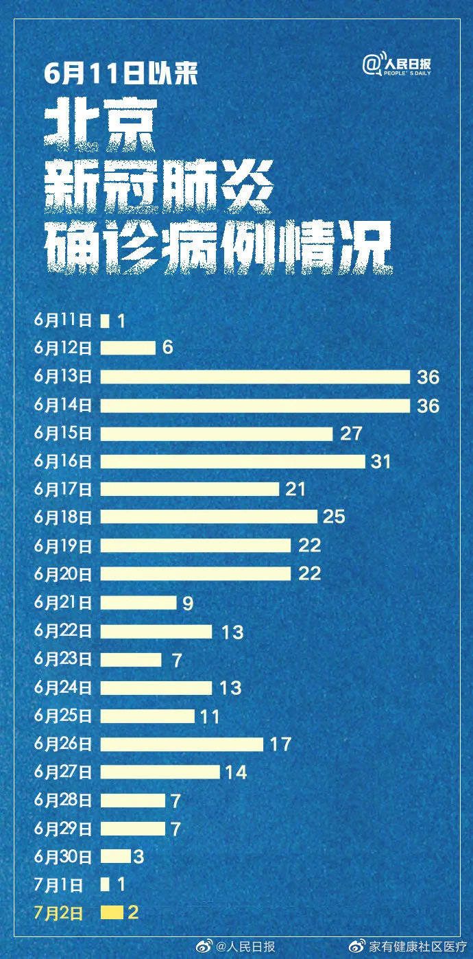 八最新疫情应对指南，有效防护与应对挑战的策略
