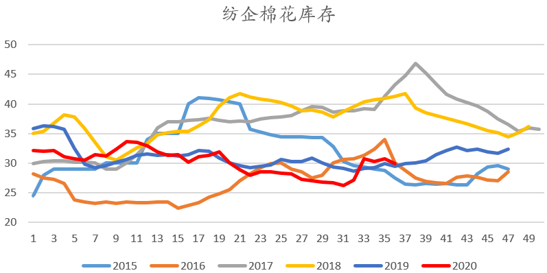 棉花最新成本，背景、影响与地位分析