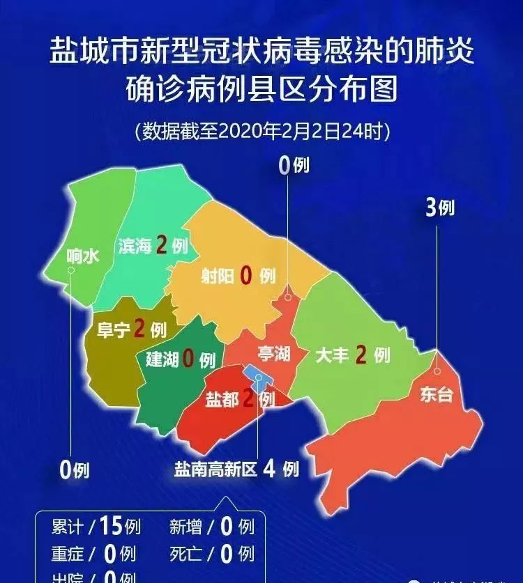 盐城最新确诊情况，理解、应对与科普知识普及