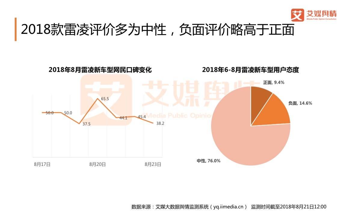 高科技产品重塑未来生活体验，最新舆情报道揭秘真相！