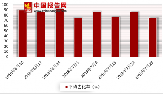 盘最新数据，揭秘日常奇妙变化