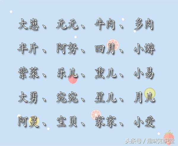 最新儿童乳名,最新儿童乳名科技产品介绍