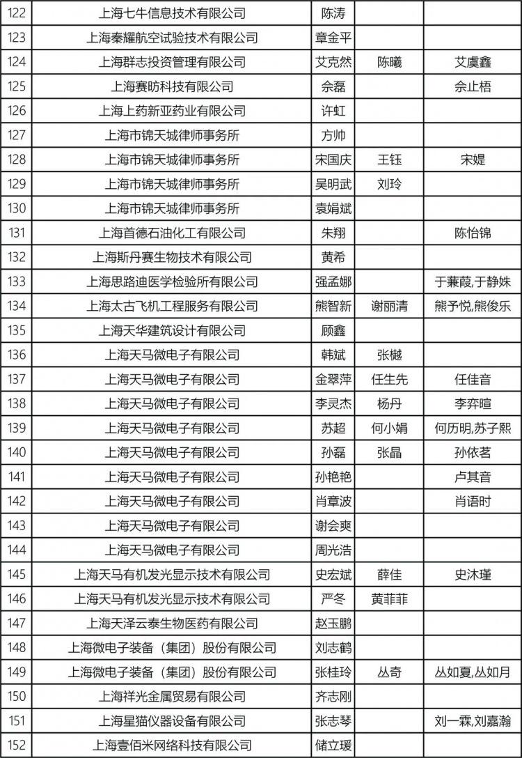 本市最新动态,变化中的力量与学习带来的自信与成就感