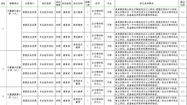 聊城最新人口数量，城市蓬勃发展与人口增长的见证