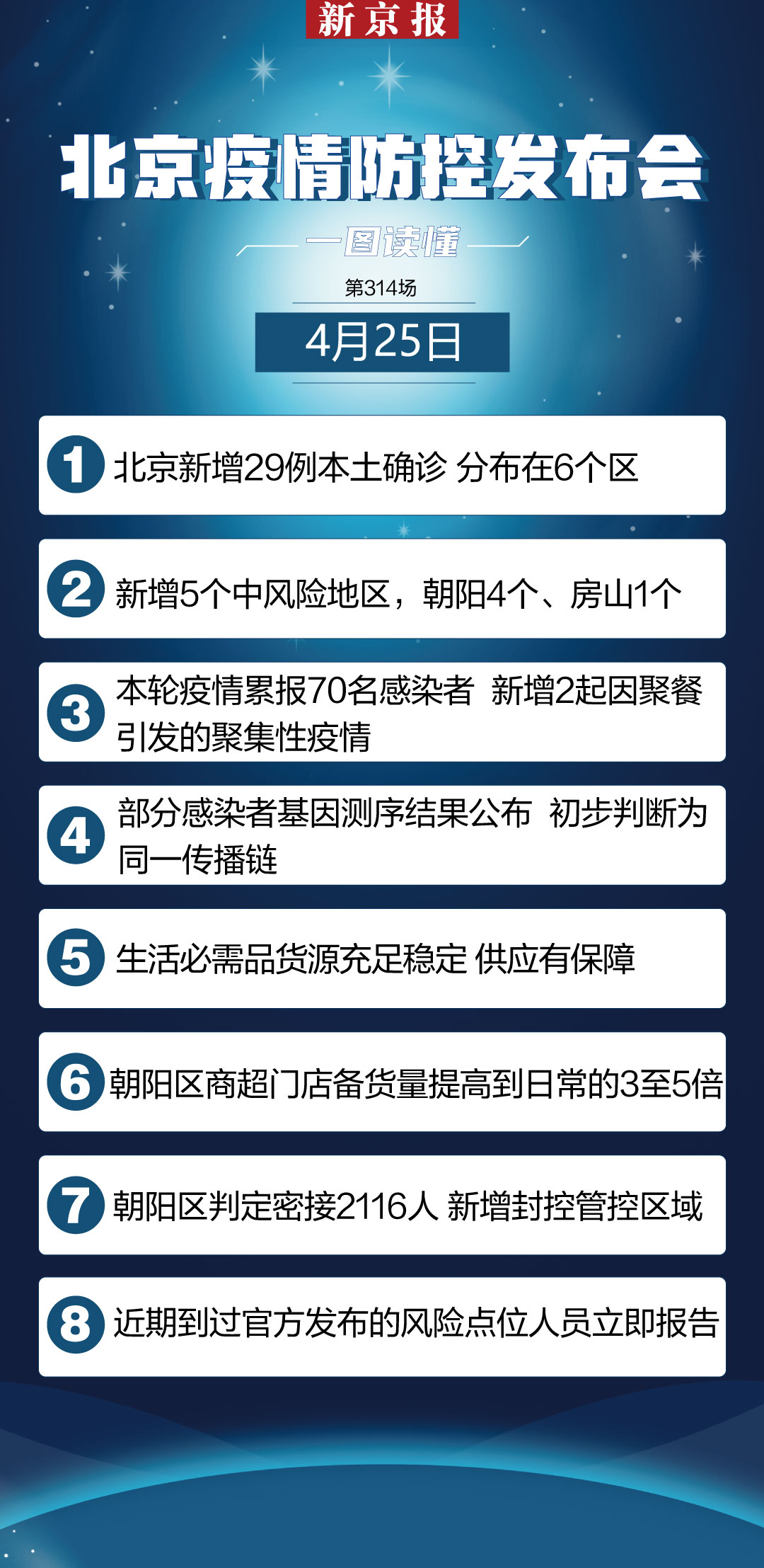 北京疫情最新动态，变化中的力量与学习带来的自信与成就感