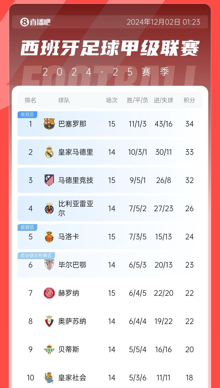 西乙战报，变化中的学习铸就自信与成就之源