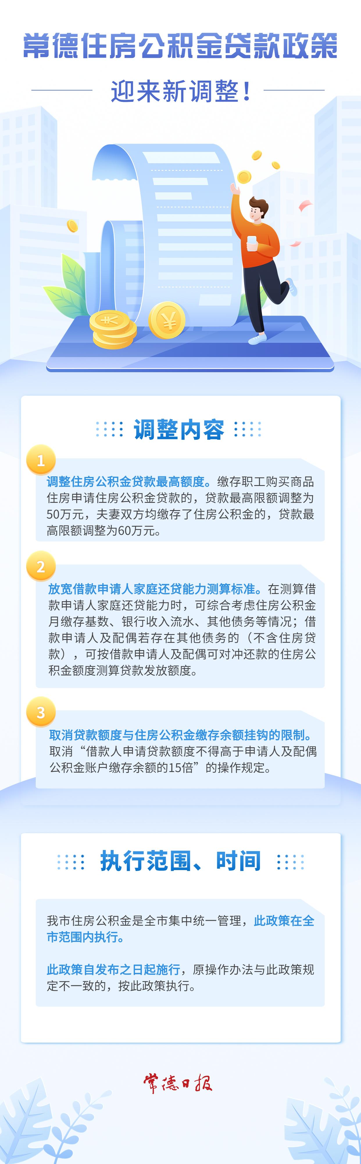 常德公积金贷款探秘，小巷中的隐藏宝藏与特色小店奇妙之旅