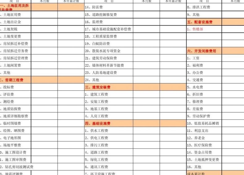 最新税务报表详细步骤指南及报表更新通知