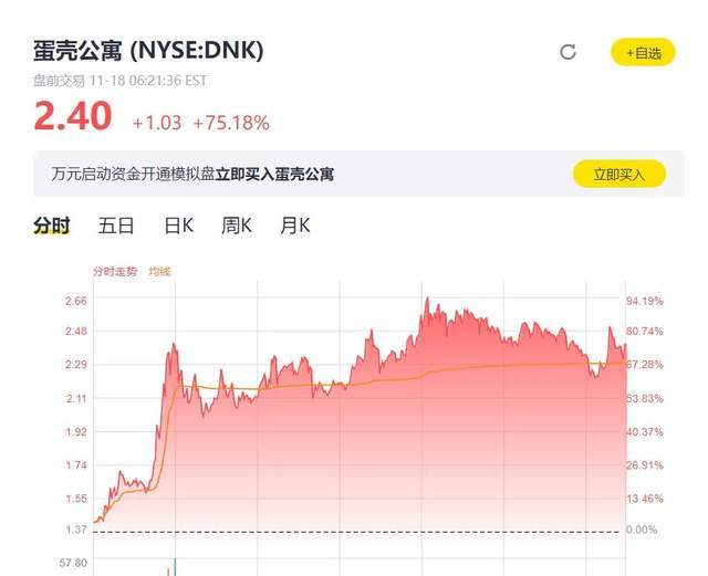 技术咨询 第408页