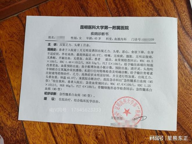 山西最新病历变化与自信成就感的提升之路