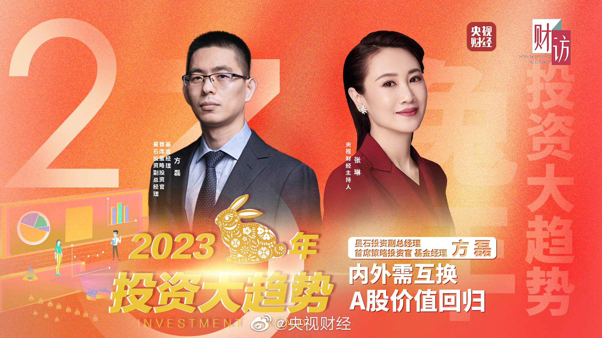 财经直播最新动态，与自然对话的内心平静之旅