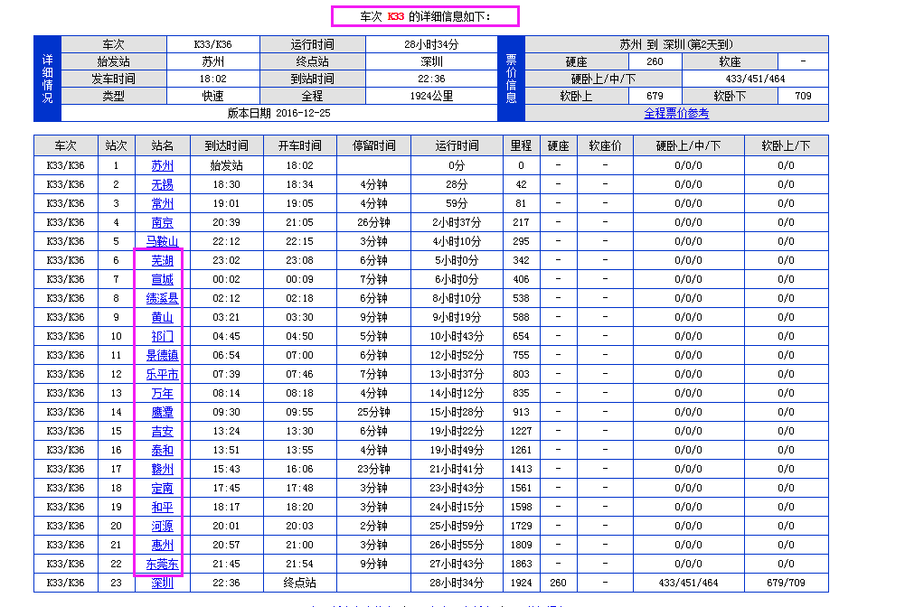 电子产品研发 第412页