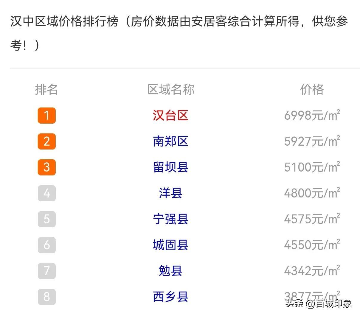 西乡最新房价揭秘，巷弄深处的隐藏宝藏与独特风情