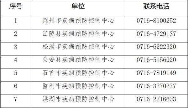 最新新冠名称揭秘,科技神器新冠监测先锋
