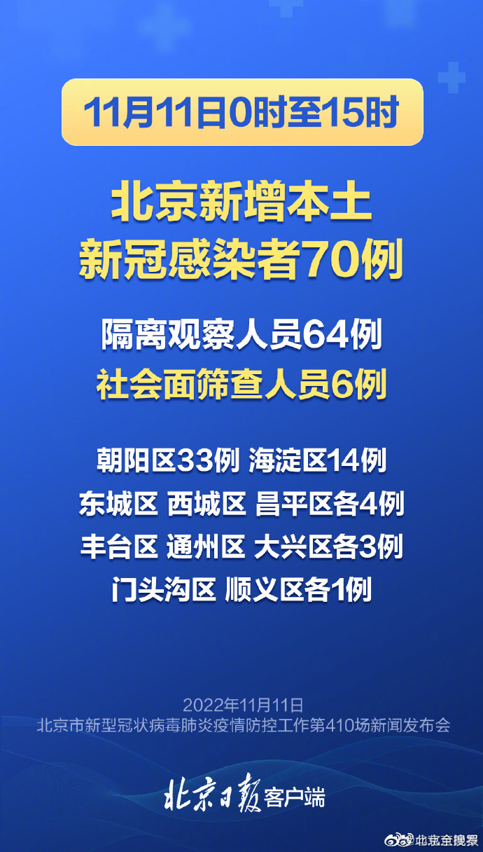 最新疫情出京神器，科技智能助力出行，护航疫情防控