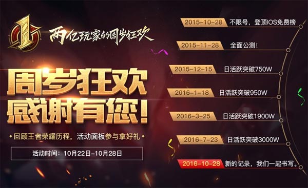 荣耀最新活动攻略，完成任务详细步骤指南