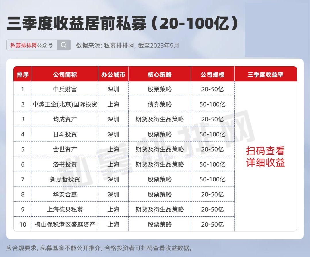 私募新进揭秘，小巷中的隐秘美食，味蕾探险之旅开启