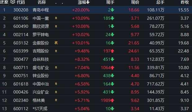 期货爆仓风险警示与应对策略，投资者必读