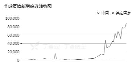 美国疫情最新通报与寻找内心宁静的自然之旅