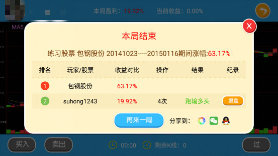 淘股吧最新版，股市投资者的得力助手📈