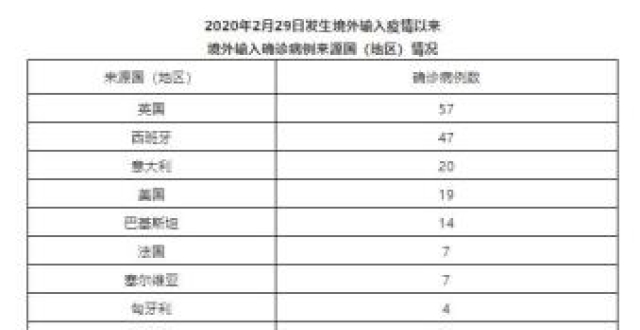 北京最新肺炎确诊情况与小巷深处的温暖故事，一家特色小店的视角