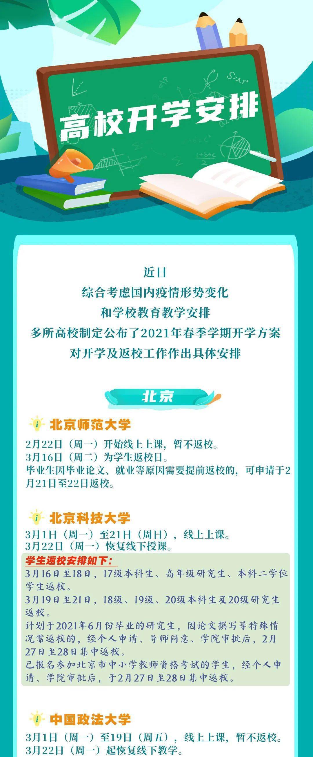 工程和技术研究 第387页