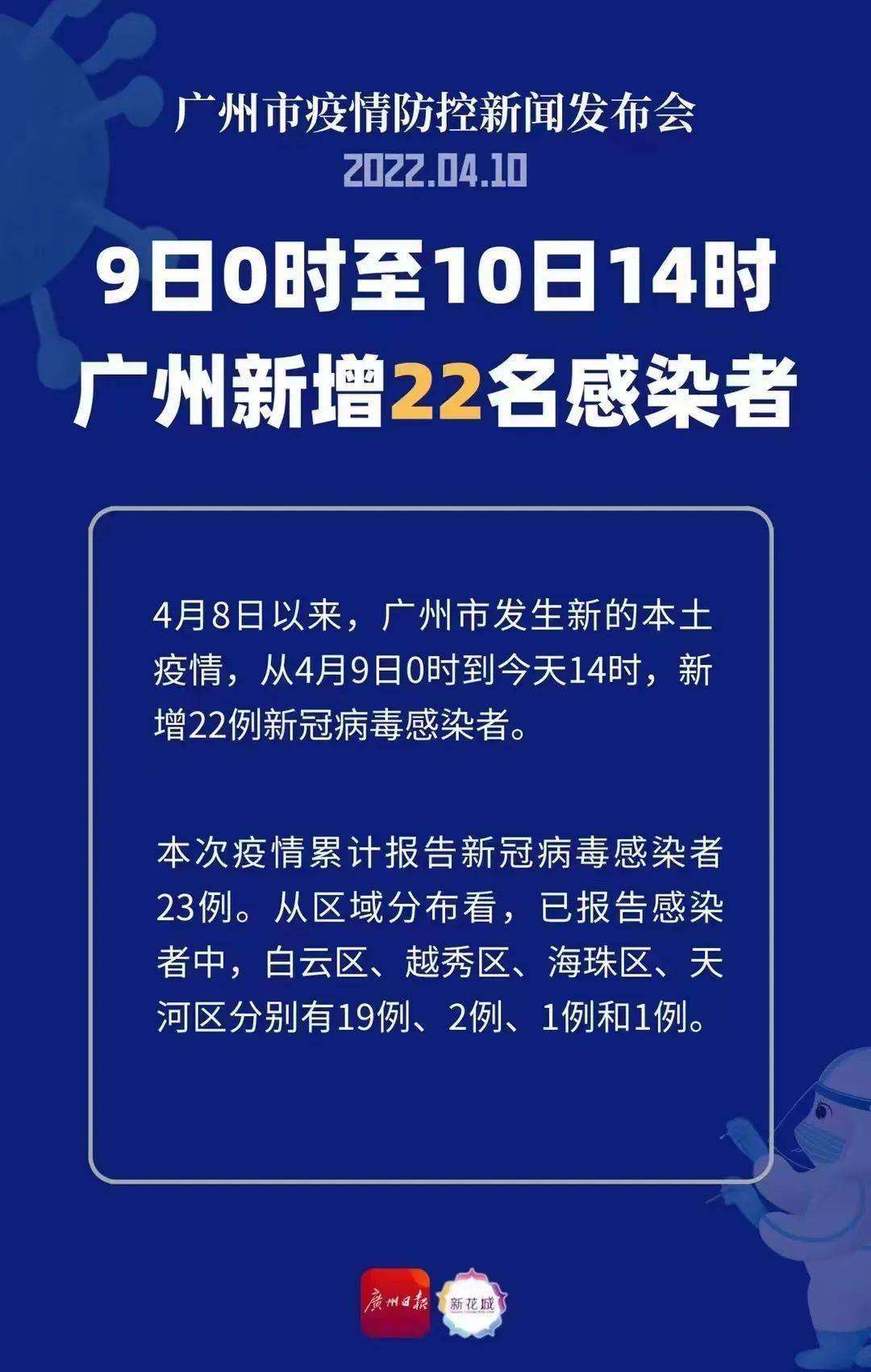广州冠状肺炎疫情最新动态，城市反应与防控措施