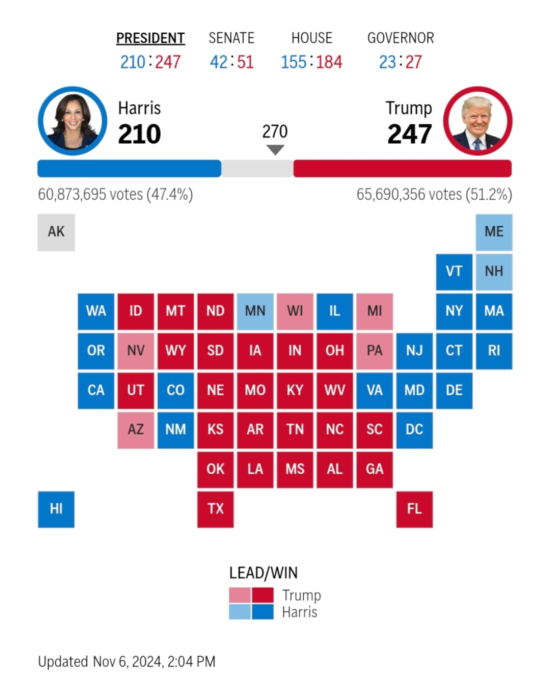 美国大选计票最新进展与寻找内心宁静绿洲之旅的交织报道