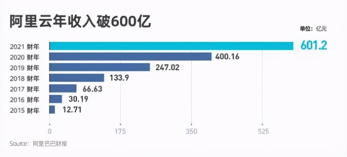 阿里巴巴最新市值动态揭秘，金融帝国的崛起之路