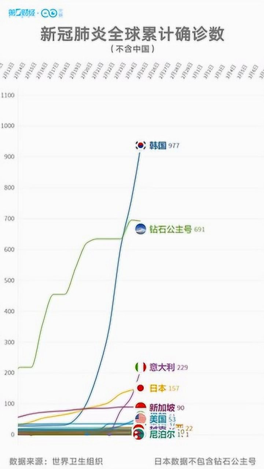 新冠病毒最新数据视频,新冠病毒最新数据视频，小巷深处的特色小店带你直击疫情真相