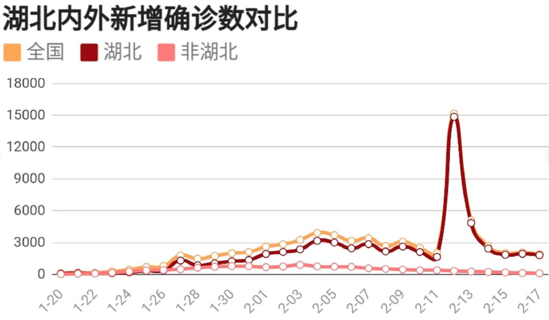 新冠病毒最新数据视频,新冠病毒最新数据视频,小巷深处的特色小店带你直击疫情真相