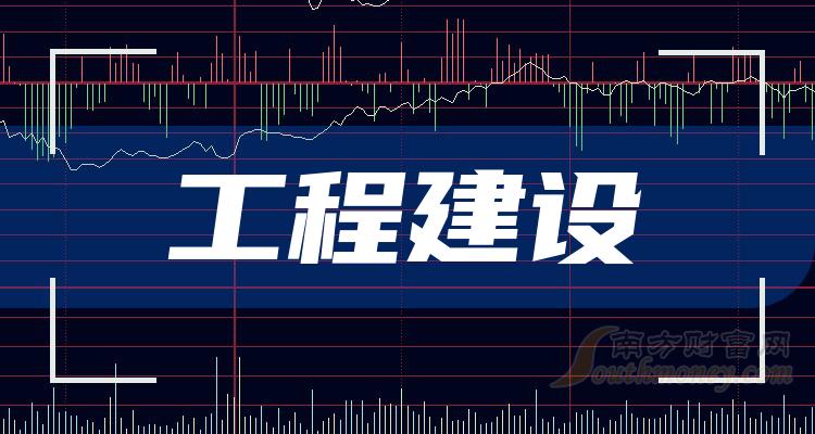 建设股票最新动态，学习变化，迈向自信与梦想之路