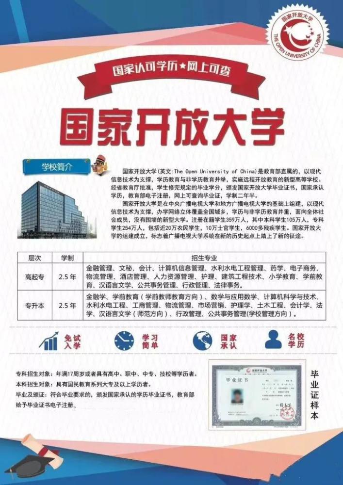 电子产品研发 第395页