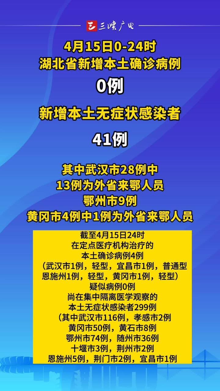 湖北最新疫情动态下的温馨日常更新发布