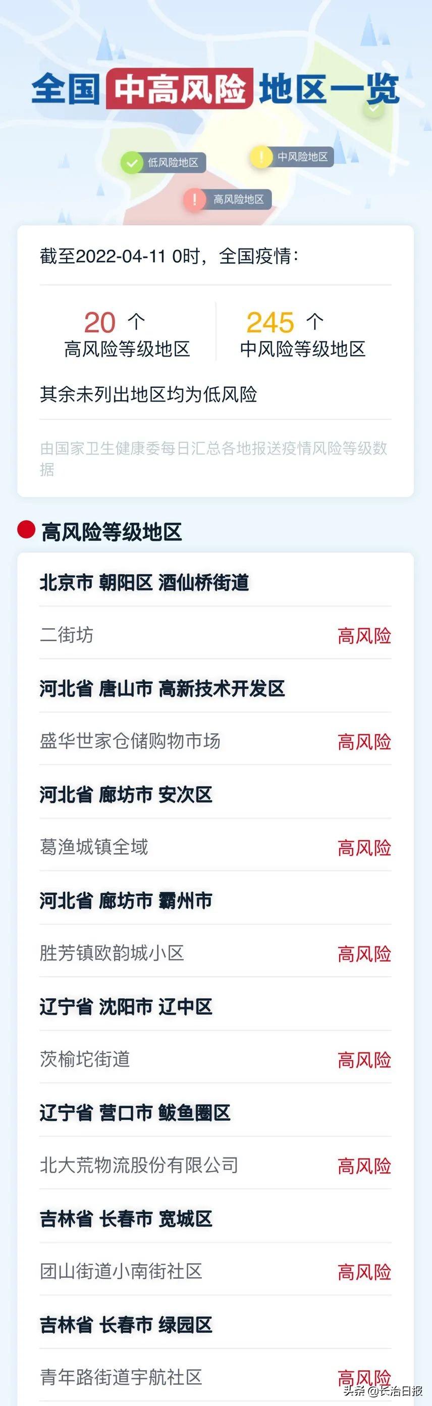 疫情最新中风险地区智能防护科技产品全新登场，高科技护航神器助力抗疫防线！