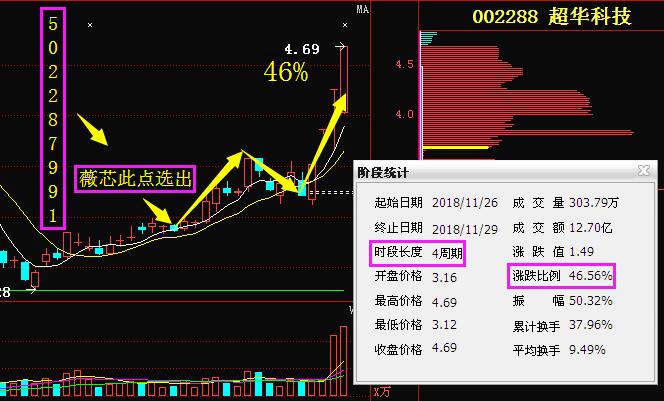 通讯最新消息利好,通讯最新消息利好，引领科技生活新纪元！