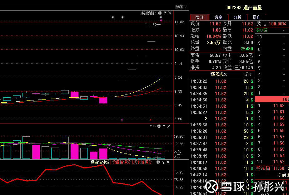 通讯最新消息利好,通讯最新消息利好,引领科技生活新纪元!