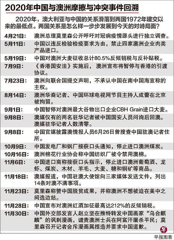 技术转让 第382页