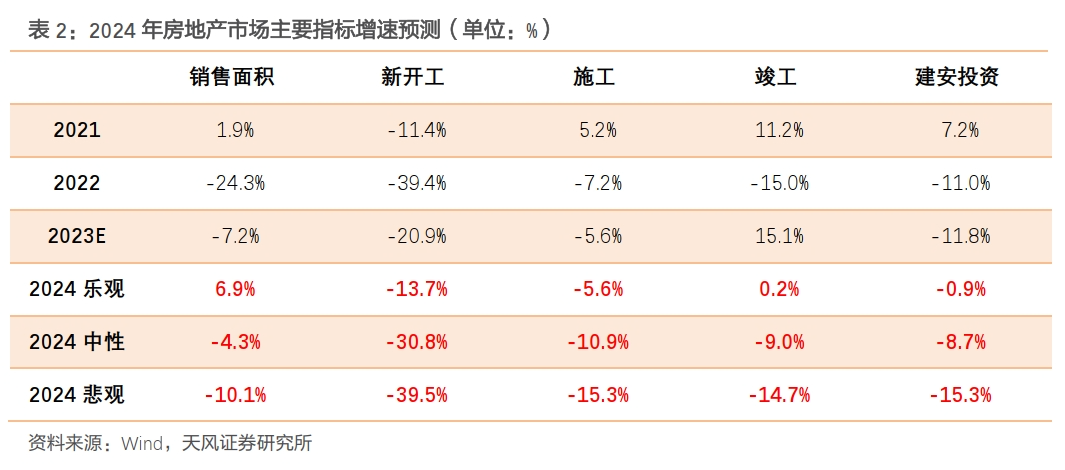 房产最新动态2024,家的温馨故事揭晓