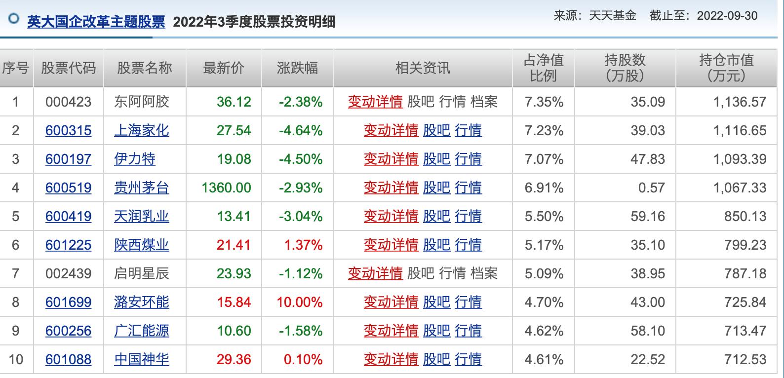 伊力特股票最新信息概览与动态分析