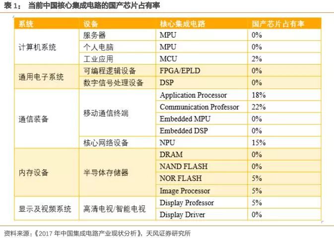中兴通讯最新动向,变革中的力量与自信成就之源