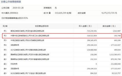中兴通讯最新动向,变革中的力量与自信成就之源