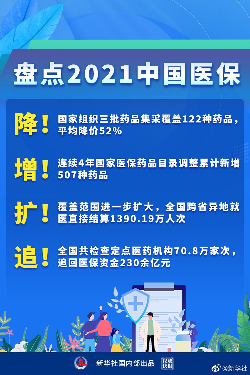 医保基金最新消息,医保基金最新消息,科技革新,医保体验前所未有