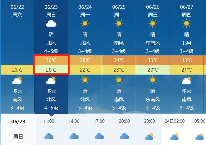 最新天气预报，探寻自然美景之旅，远离喧嚣寻内心宁静