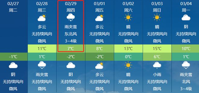 最新天气预报,探寻自然美景之旅,远离喧嚣寻内心宁静